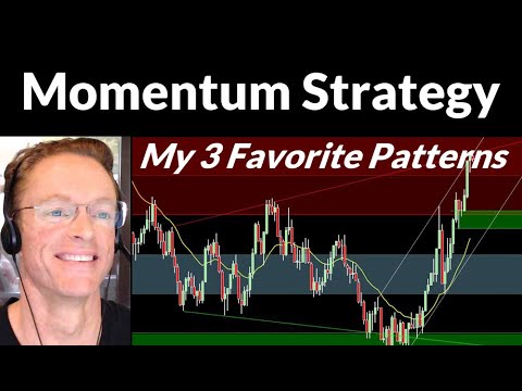 3 Patterns for Trading Momentum | Crude Oil, Emini S&P, Nasdaq, Gold, Momentum Trading Oil