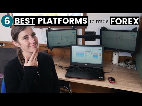 6 Best Platforms to Trade FOREX | Trading Software UK, Forex Event Driven Trading Platforms