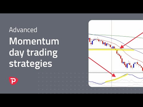 Advanced momentum day trading strategies, Momentum Trading On Margin
