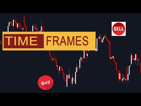 All About Time Frames in Intraday, Swing/Positional Trading, Investments Market, Positional Trading Books