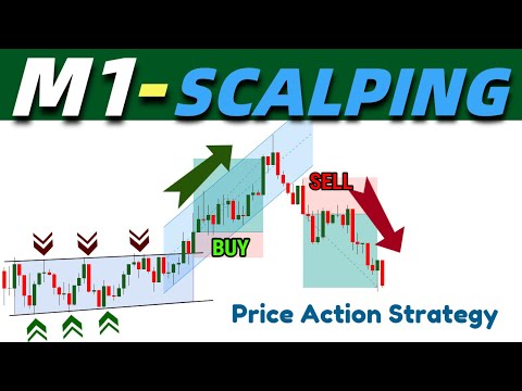 An Incredible 1 Minute Scalping Strategy || Forex Scalping System || Trade Just For 1 Minute, Scalping System