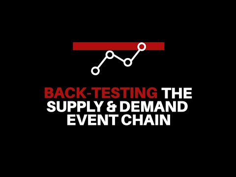 Back-testing Forex Supply & Demand Event Chain, Forex Event Driven Trading Firms