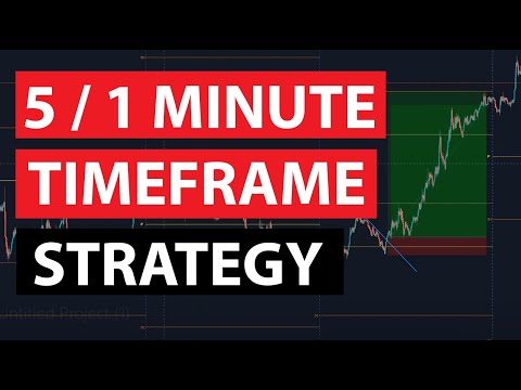 Best 1 minute timeframe trading strategy (scalping), Great Scalping System