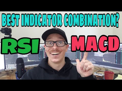 Best Beginner Stock Trading Indicators | RSI & MACD Combined