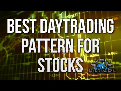 Best Day trading Pattern for Stocks