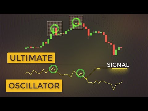 Best Indicator To Trade Multiple Time Frame Divergences (Ultimate Oscillator FX & Stocks Strategy), Swing Trading Forex Strategies