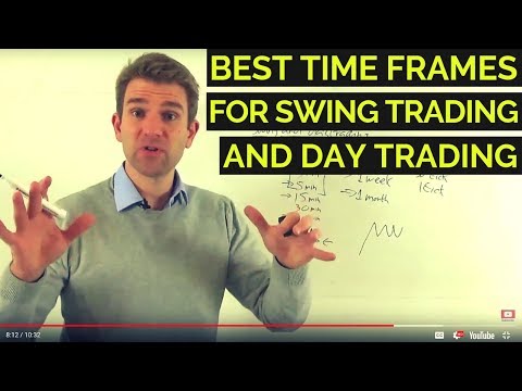 Best Timeframe for Swing Trading & Daytrading Forex? ⌛, Daily Swing Trading Forex