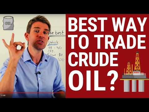 Best Way to Trade Crude Oil? 🛢️, Forex Position Trading Natural Gas