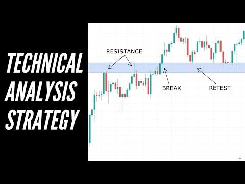 Break And Retest Forex Technical Analysis, Forex Swing Trading Pdf