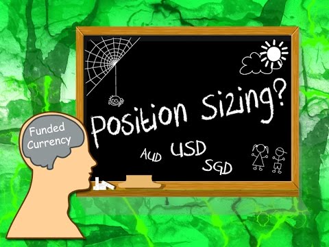 CFD Trading: Risk per Trade and Position Sizing - Amount to Risk and Trade Size, Cfd Position Size Calculator