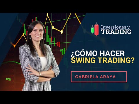 ¿Cómo hacer Swing Trading? - Aprende una estrategia básica para hacer Swing Trading., Estrategias Forex Swing Trading