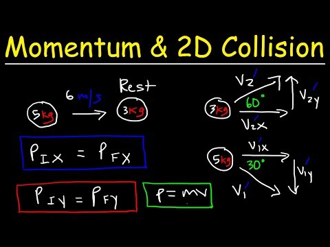 Conservation of Momentum In Two Dimensions - 2D Elastic & Inelastic Collisions - Physics Problems, Momentum X&y Components