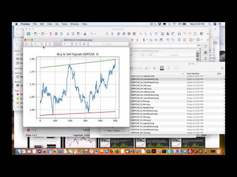 Correctly using trend is your friend for forex algo trading, Forex Algorithmic Trading Tutorial F