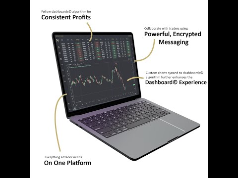 Dashboard Forex Trading Software - Leverage A.I To Generate Consistent Profits, Forex Event Driven Trading Tools