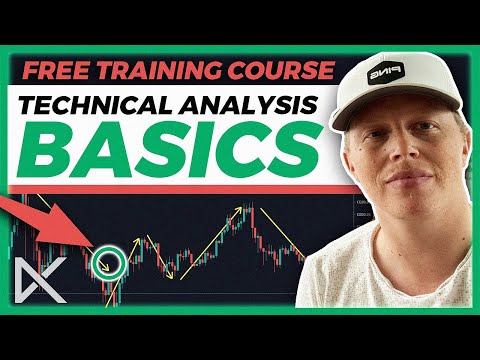 Day Trading For Beginners Ep. 1 - Technical Analysis Basics and Swing Trading 2020