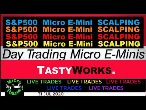 Day Trading S&P500  Scalping Micro E-Minis, Scalper Micro Trading EN