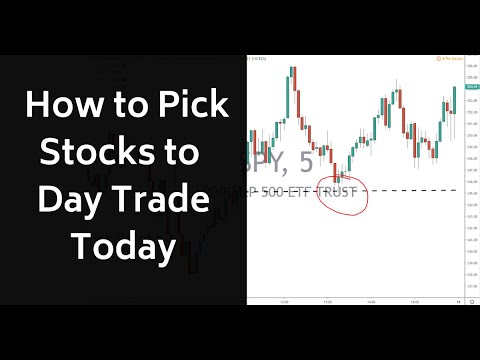 Day Trading Stock Picks | 3 18 20 Stocks for Breakfast