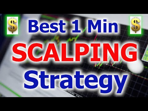 FAST FOREX SCALPING Trading Strategy | LIVE Trades $$$, Find Best Forex Scalping Trades Fast