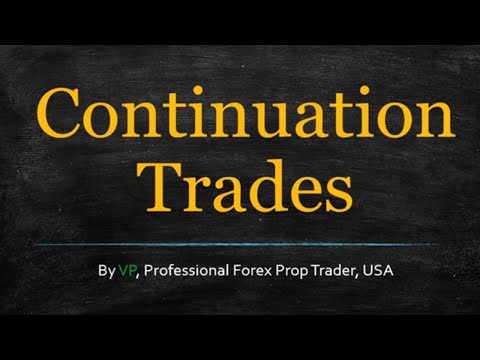 Forex Algorithm Trading - Continuation Trades, Forex Algorithmic Trading Strategy