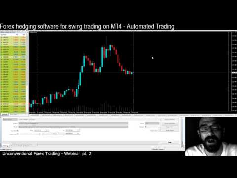 Forex hedging software for swing trading strategy: u.U.F.O. EA robot in action - 2/3 - FREE webinar, Forex Swing Trading Ea