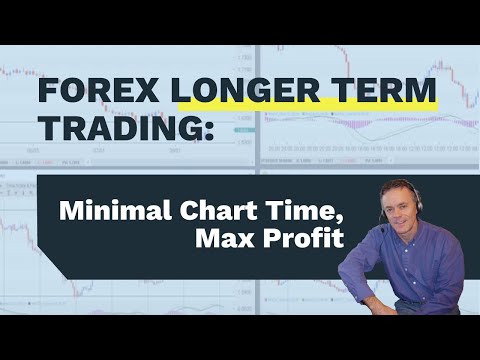 Forex Longer Term Trading: Minimal Chart Time, Max Profit, Long Term Position Trading Forex