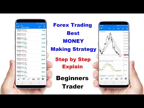 Forex Mobile Trading Strategy 🔥 Turn $50 into $500 in One Day Scalping Trading, Forex Scalper Trader