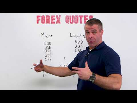 Forex Quotes Explained, Forex Event Driven Trading Quote