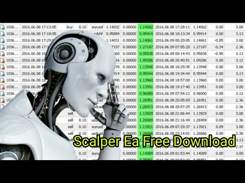 Forex Scalper Ea Testing And Free Download, Euro Scalper Pro Review