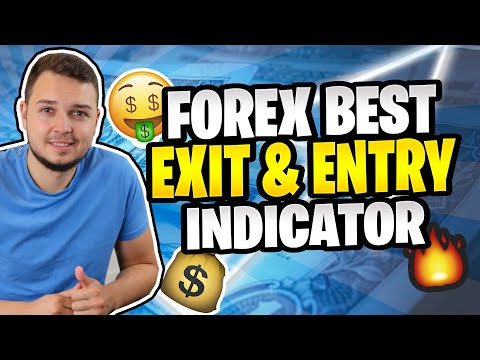 Forex Swing Trading Indicator Where It Shows Entry & Exit Points, Forex Swing Trading Indicators