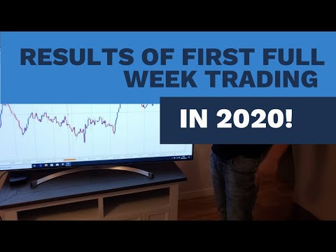 Forex Trading: Results of First Full Week Trading in 2020…., Forex Event Driven Trading Deadline