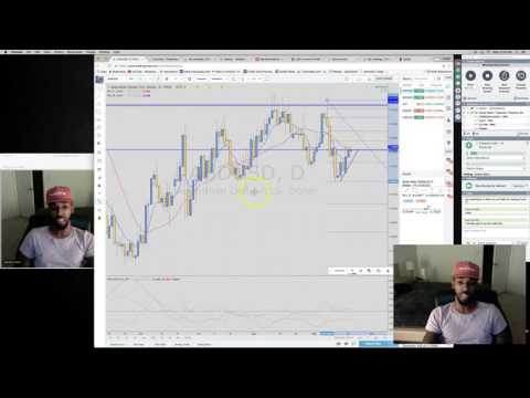 FOREX TRADING TIPS LIVE WEBINAR WITH QUILLAN CUE BLACK, Forex Event Driven Trading Oriental