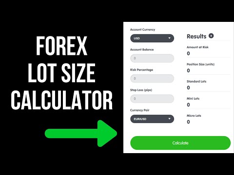 FREE Forex Lot Size Calculator: How to use the Right Lot Size for your Trades!, Forex Trade Position Size Calculator