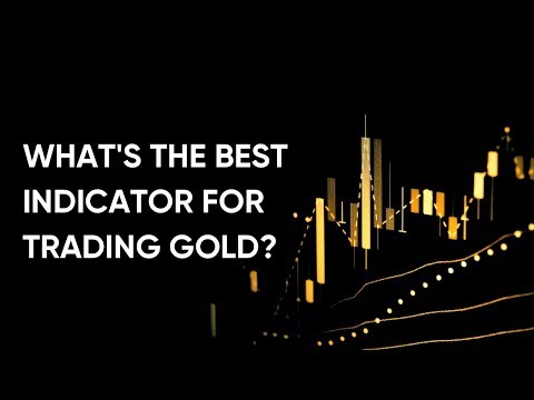 Gold Trading: What is the Best Indicator?, Momentum Trading Xauusd