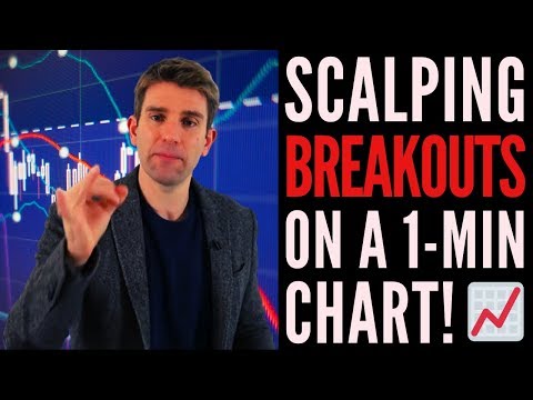 Golden Rules for Scalping Breakouts on a 1 Min Chart! 👌, Scalping Rules