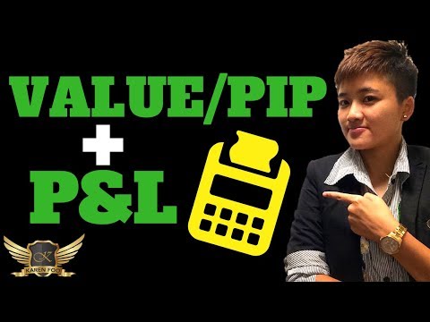 HOW TO CALCULATE PIPS, PROFIT & PIP VALUE IN FOREX TRADING (FORMULA & EXAMPLES), Forex Event Driven Trading Value