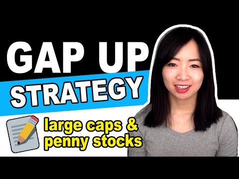 How to Day Trade Gappers and Stock Gap Ups - Day Trading Psychology for Beginners