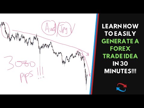 HOW TO GENERATE A FOREX TRADE IDEA SO YOU CAN PREDICT PRICE DIRECTION (SWING TRADERS ONLY!), Forex Event Driven Trading Ideas