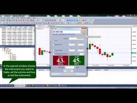 How to open a trading position? | NetTradeX Trading Platform | IFC Markets, Forex Position Trading Keyboard