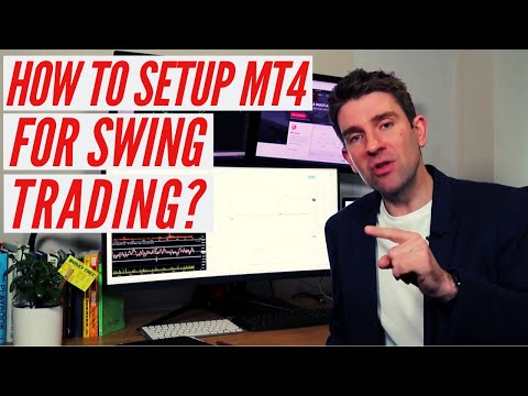 How to Setup MT4 For Swing Trading 👍, Swing Trading Indicators Mt4