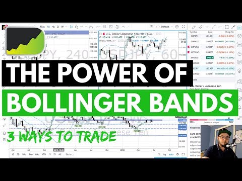 How To Use Bollinger Bands in Swing Trading - with real trade example!, Forex Bollinger Band Swing Trading Strategies