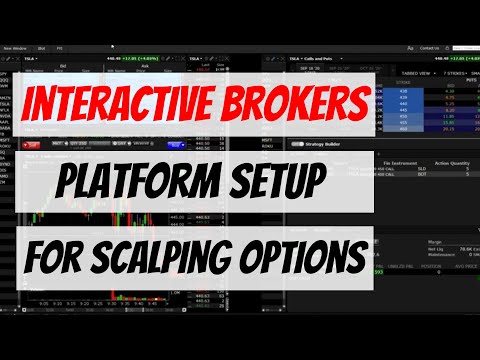 Interactive Brokers TWS Platform Setup for Scalping Options, Scalping Broker