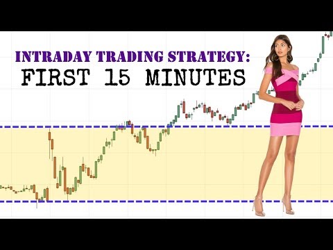 Intraday Trading Strategy: First 15 Minutes