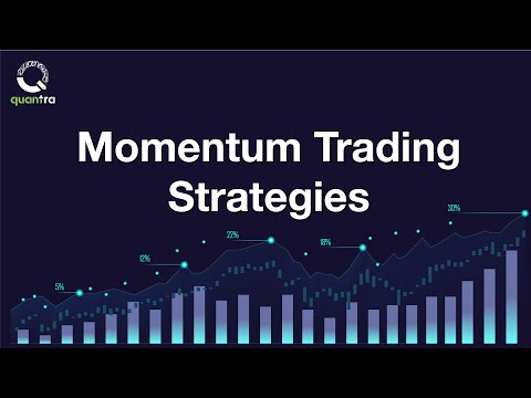 Introduction to Momentum Trading Strategies | Quantra Courses, Momentum Trading Performance