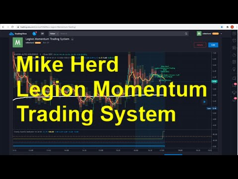 Legion Momentum Trading System Overview, Momentum Trading Post Website