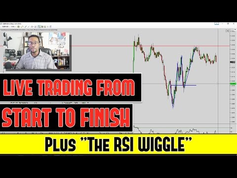Live FOREX TRADING From Start to Finish, Forex Event Driven Trading Quest