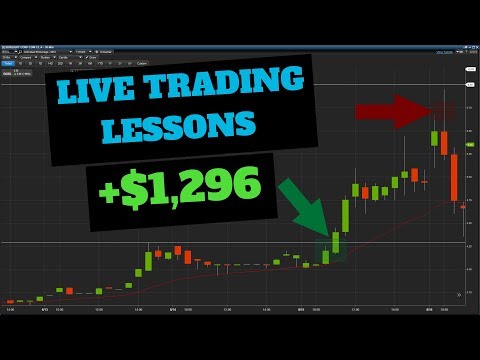 LIVE SWING TRADE | How To Find Stocks Before They Spike, Swing Trading Stocks For A Living