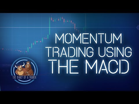 MACD & Momentum trading Strategies  | The Diary of a Trader, Momentum Trading With Macd