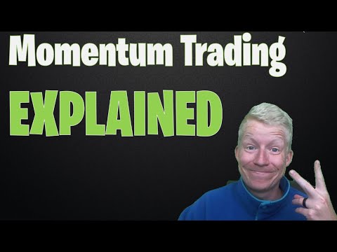 Momentum Breakout Day Trading EXPLAINED, Momentum Trading Zoom