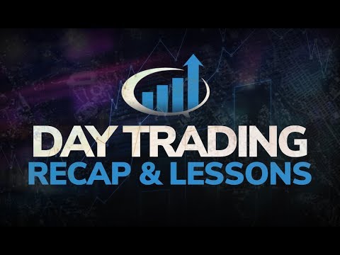 Momentum Trading Recap - $AMRS $FTFT $CAG $WTW $GLG, Momentum Trading Room Review