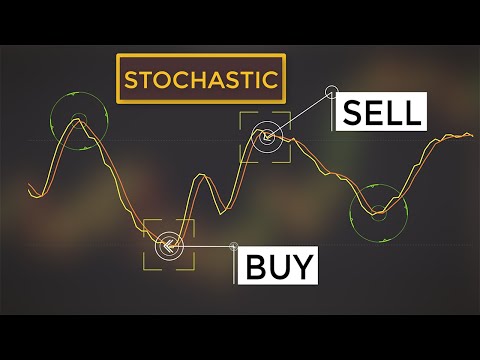 Most Effective Strategies to Trade with Stochastic Indicator (Forex & Stock Trading), Best Stochastic Settings For Swing Trading